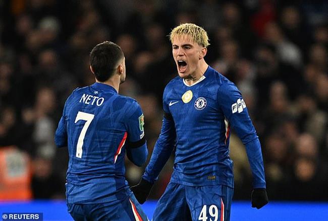 Thưởng nạp tiền cho người chơi hiện tại